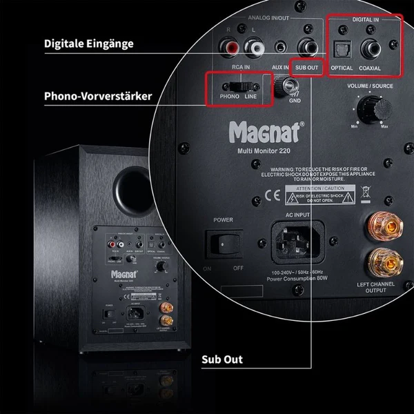 MGMM220-2_600x